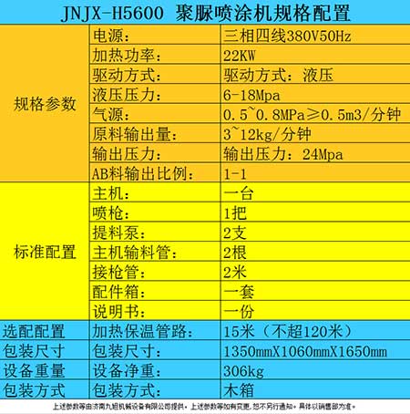 H5600聚脲防腐涂料噴涂機(jī)器參數(shù)